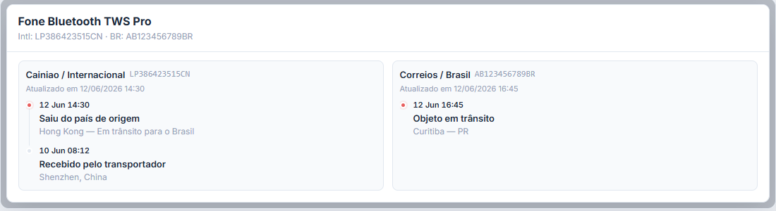 Modal de rastreio internacional e nacional